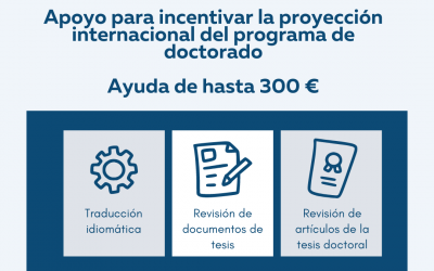 Ayudas para traducción y revisión de textos de tesis doctorales – curso 2022-2023