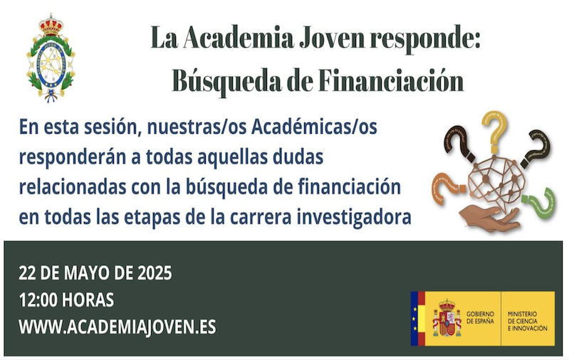 Reunión abierta de La Academia Joven de España
